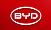 Company Profile